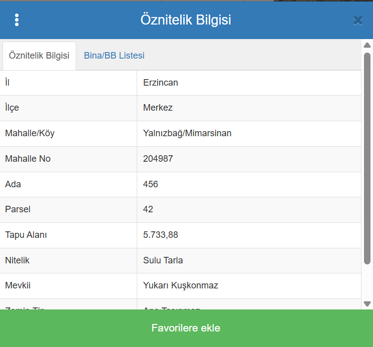 MABEL'DEN ÜNİVERSİTE YANI MÜKEMMEL KONUMDA SATILIK SULU TARLA